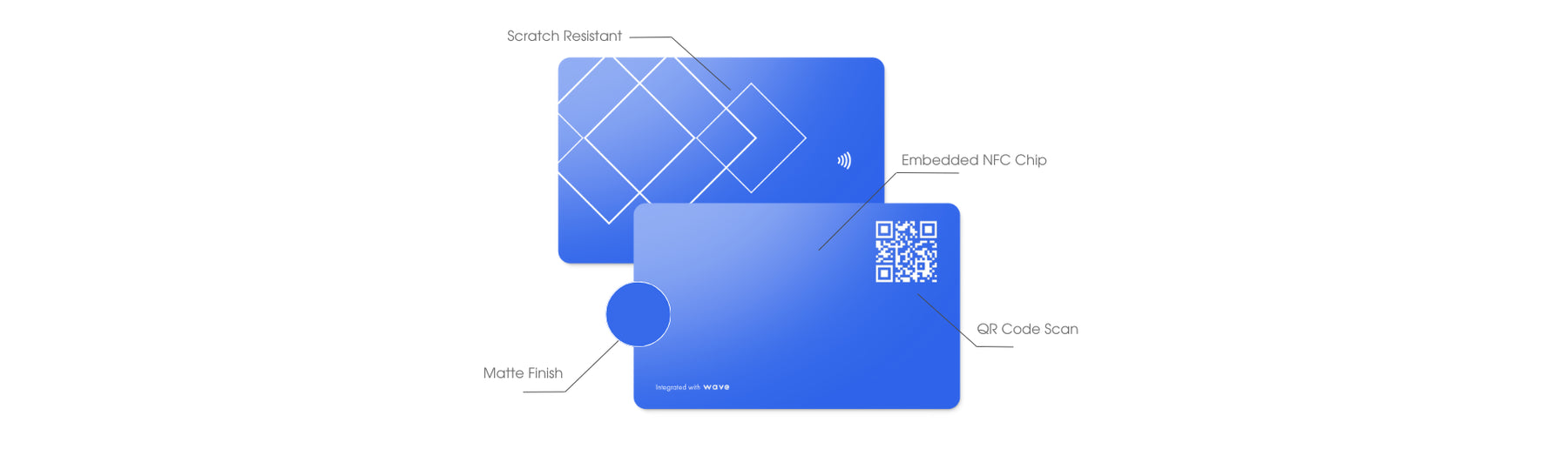 A blue wave smart card with feature specifications