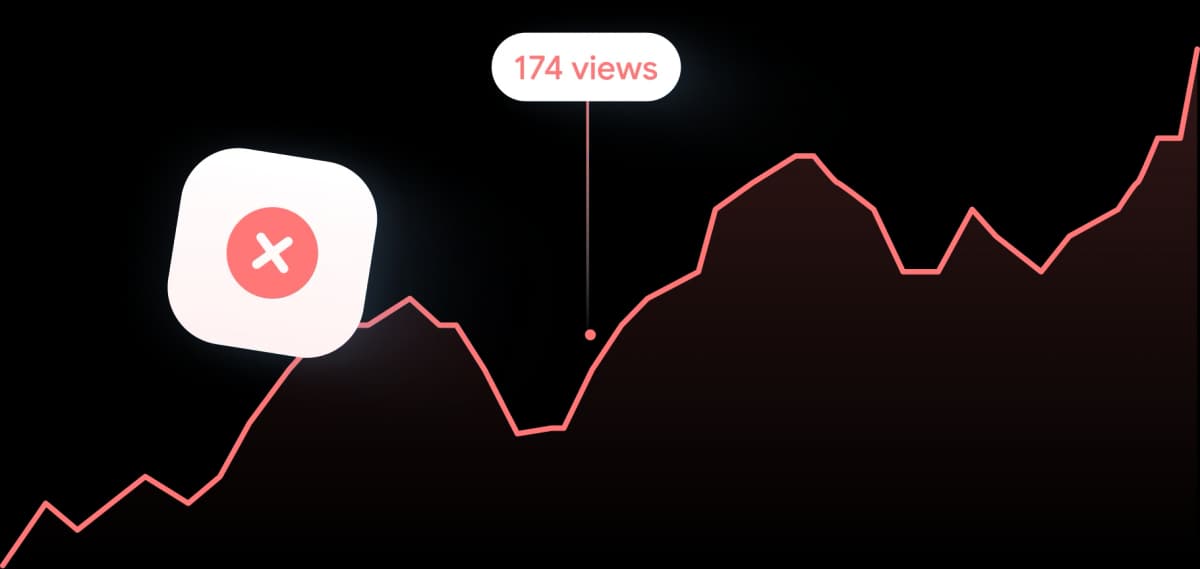 لا توجد طريقة لقياس عائد الاستثمار للأحداث