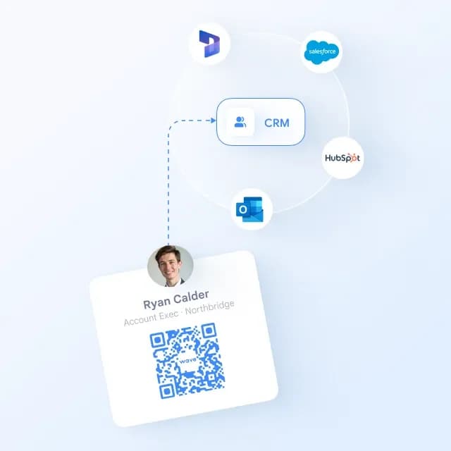 Les leads dans votre CRM instantanément