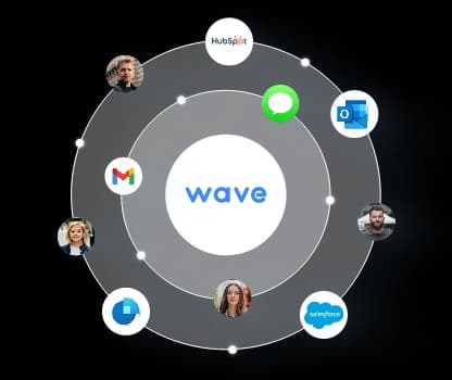 Lead Capture & CRM Integrations