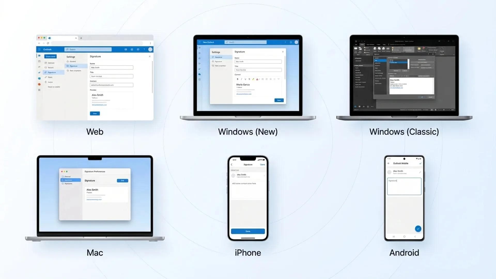 Six plateformes Outlook pour les signatures d'e-mail : Web, nouveau Windows, Windows classique, Mac, iPhone et Android