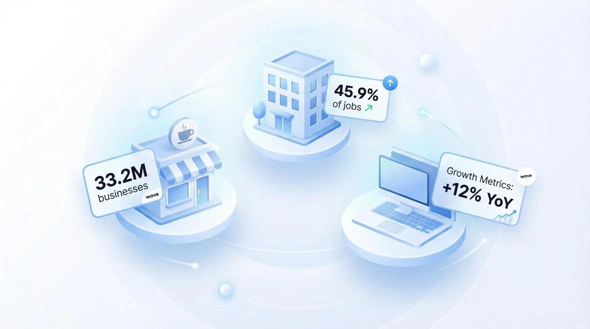 Small Business Statistics