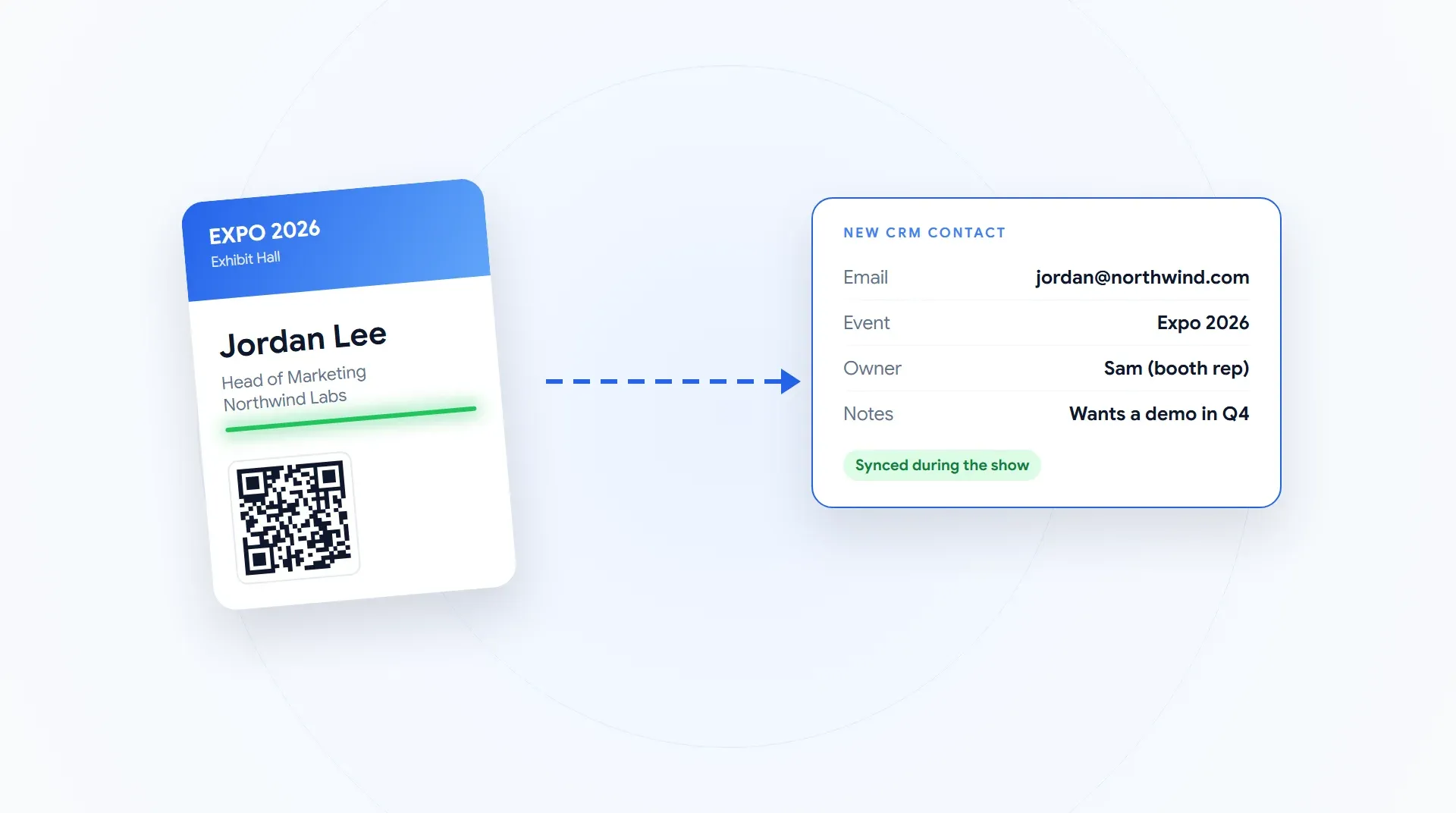 A trade show badge scanned at the booth and synced into a CRM contact with the event, the owning rep and the booth notes