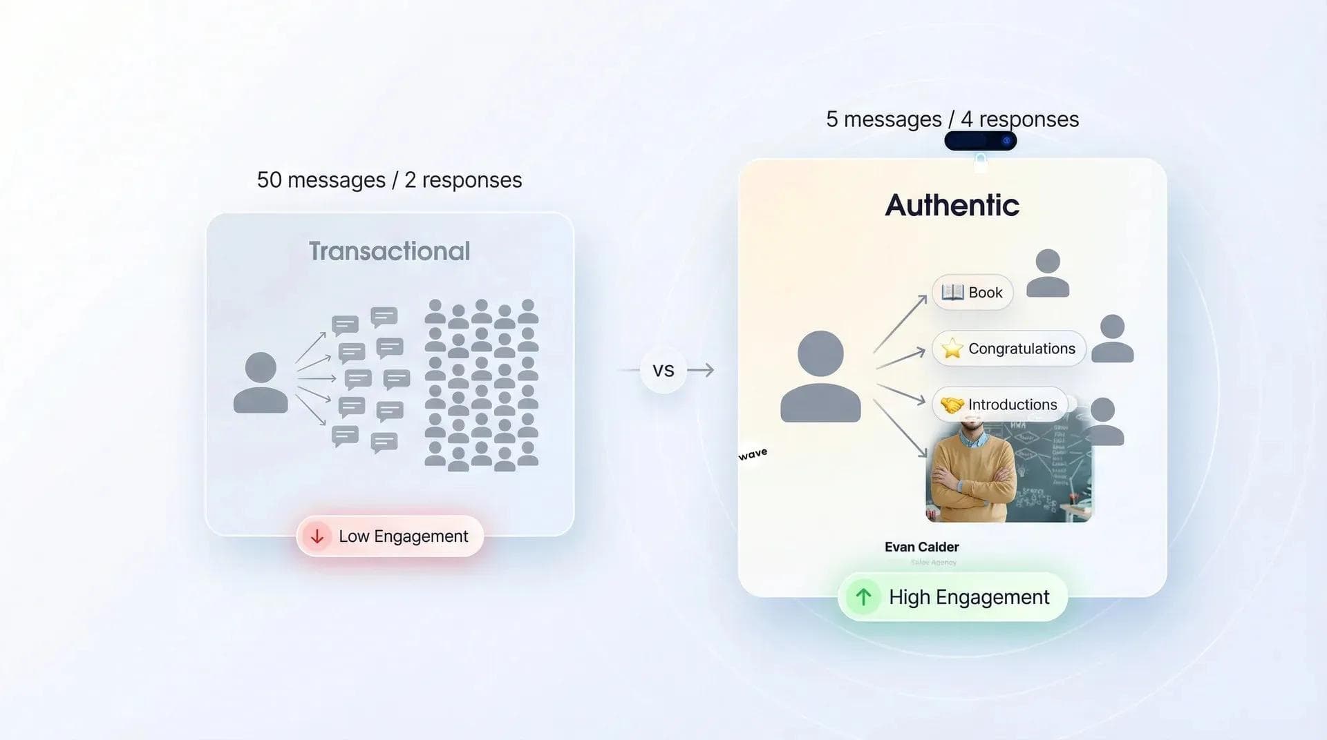 Dois profissionais conversando virtualmente e construindo um relacionamento autêntico de networking