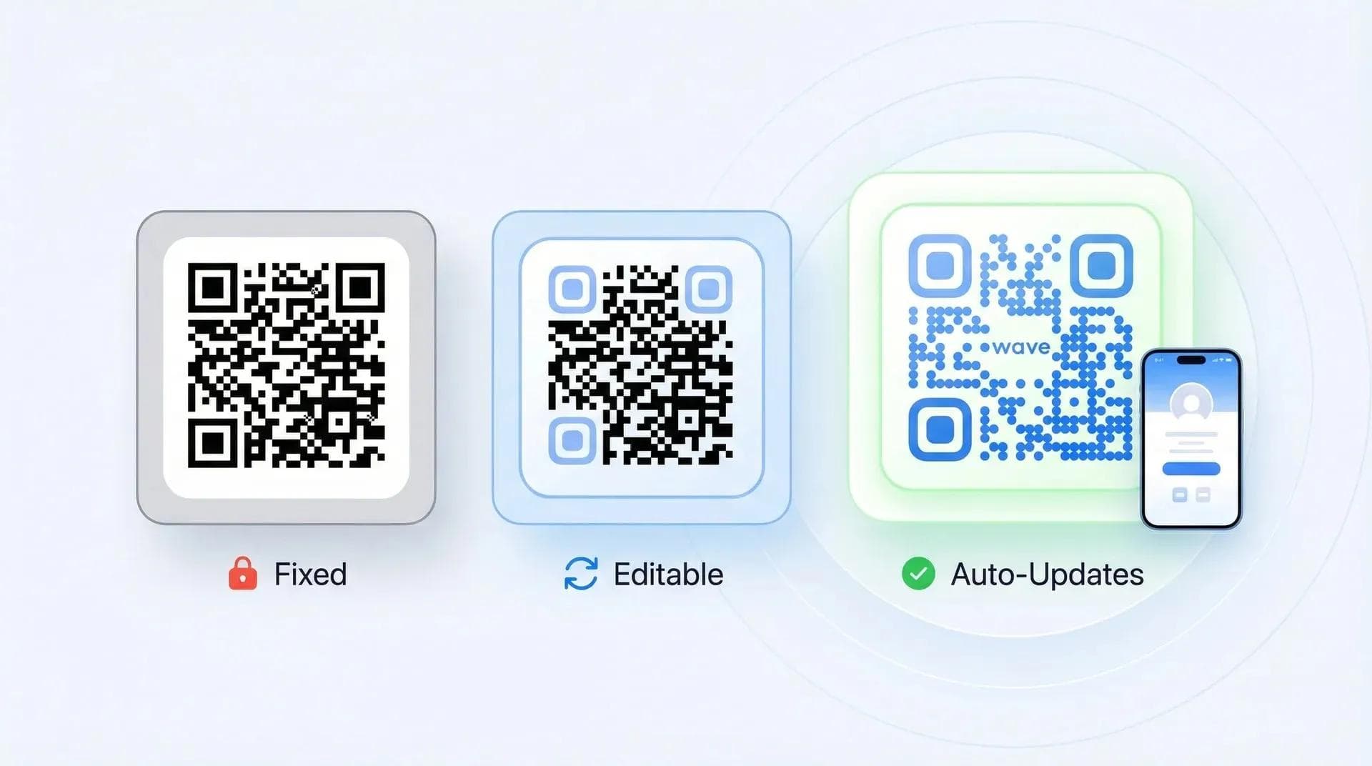 مقارنة بين رموز QR الثابتة والديناميكية ورموز بطاقات العمل الرقمية