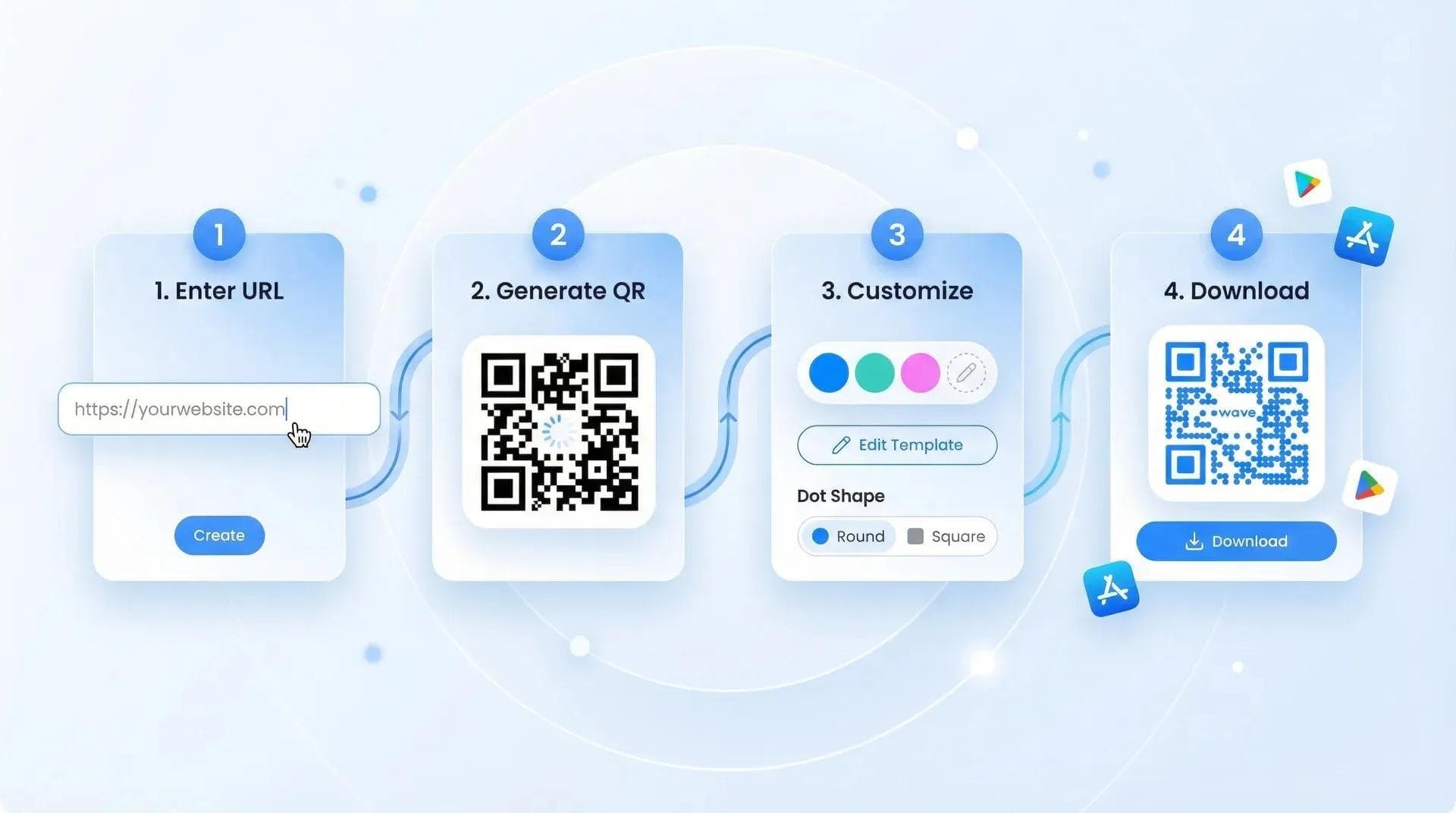 Processo em quatro etapas para criar um QR code personalizado: da URL ao download