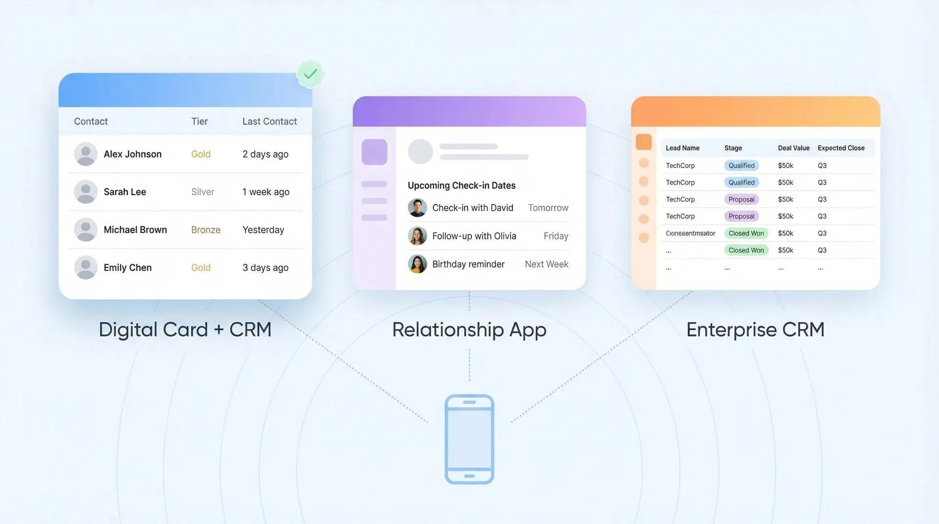 Comparatif des outils de CRM personnel pour gérer ses relations professionnelles