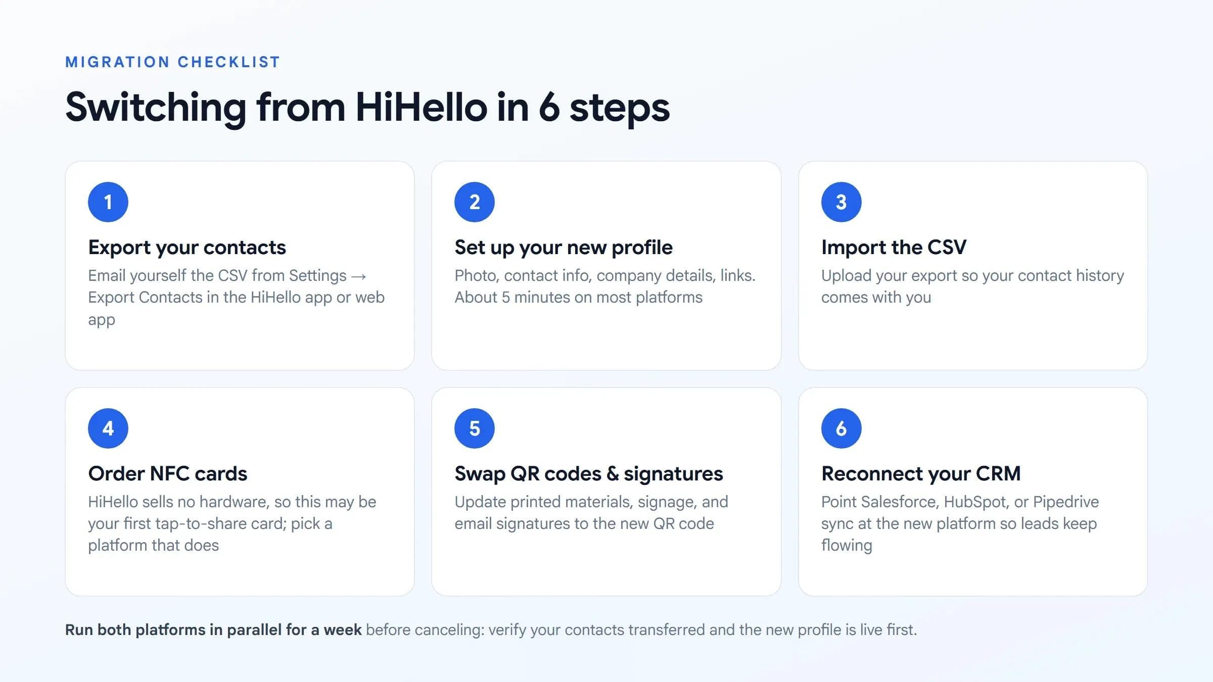 Checklist en six étapes pour migrer de HiHello vers une nouvelle plateforme de cartes de visite numériques
