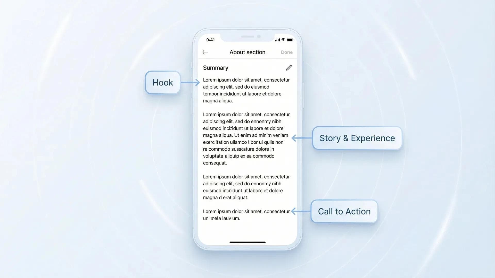 Struktur für die LinkedIn-Zusammenfassung im Info-Bereich mit Hook, Werdegang und Handlungsaufforderung (Call to Action)