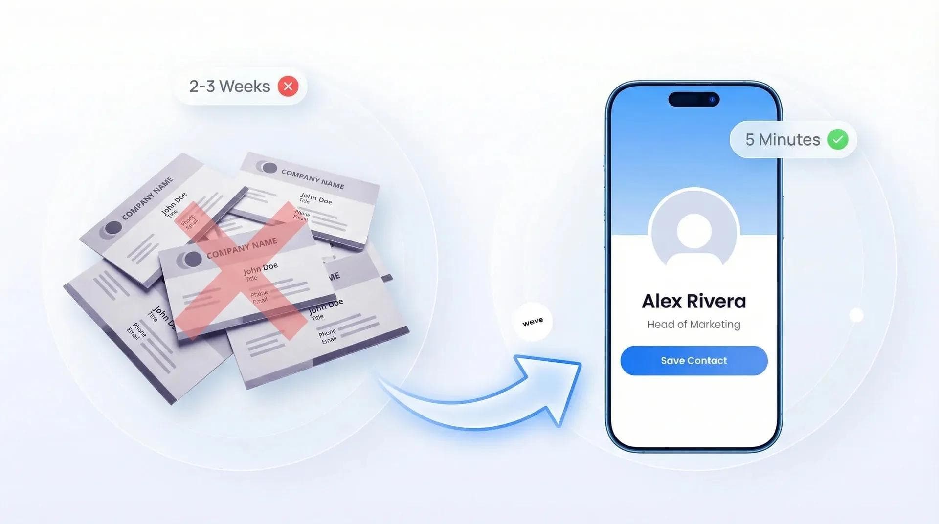 Paper business cards in trash vs digital business card updating instantly on smartphone during rebrand