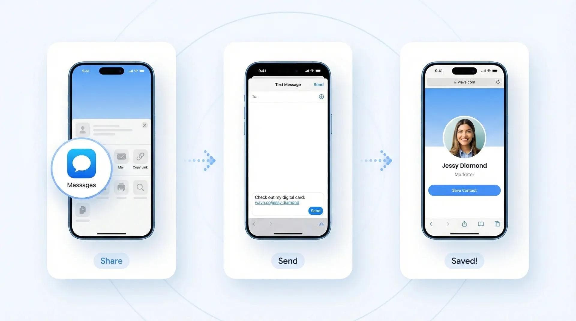 Schritt-für-Schritt-Ablauf: Digitale Visitenkarte per Smartphone als SMS versenden