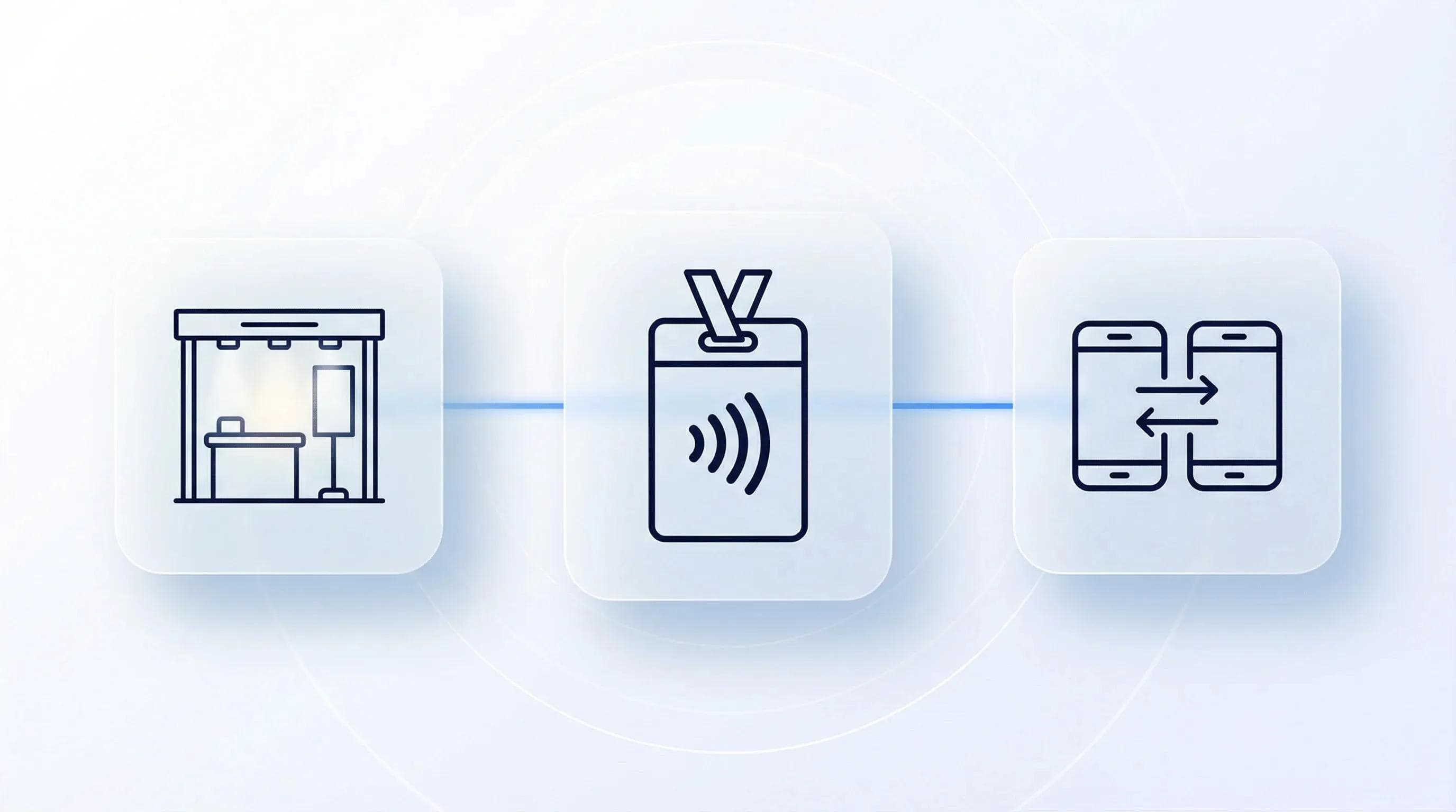 Schritt-für-Schritt-Anleitung: Rollout digitaler Visitenkarten für Event-Teams