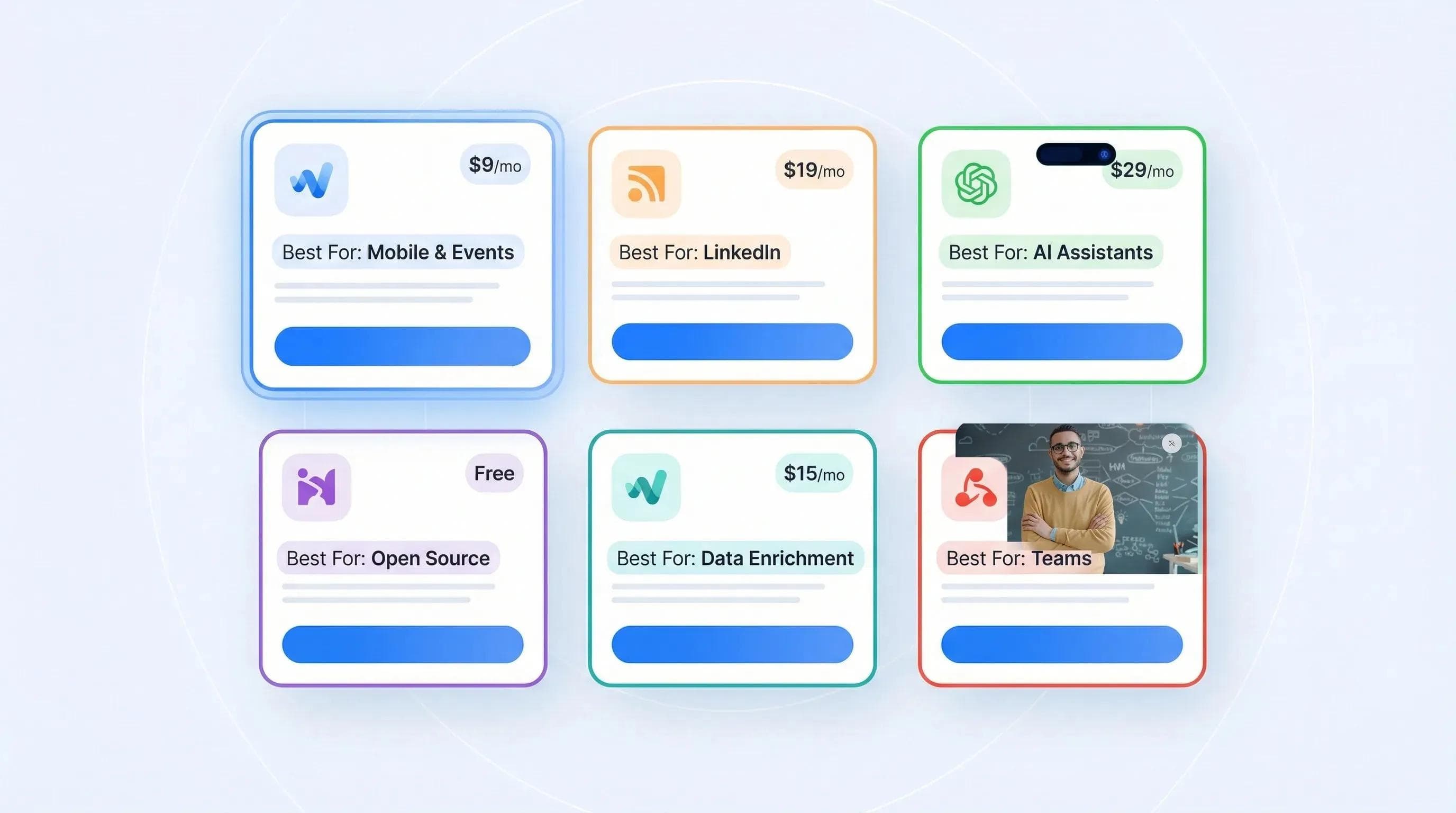 Visão geral comparativa de 6 ferramentas de CRM pessoal testadas em 2026, incluindo Wave Connect, Clay, Dex, Folk, Monica e Covve