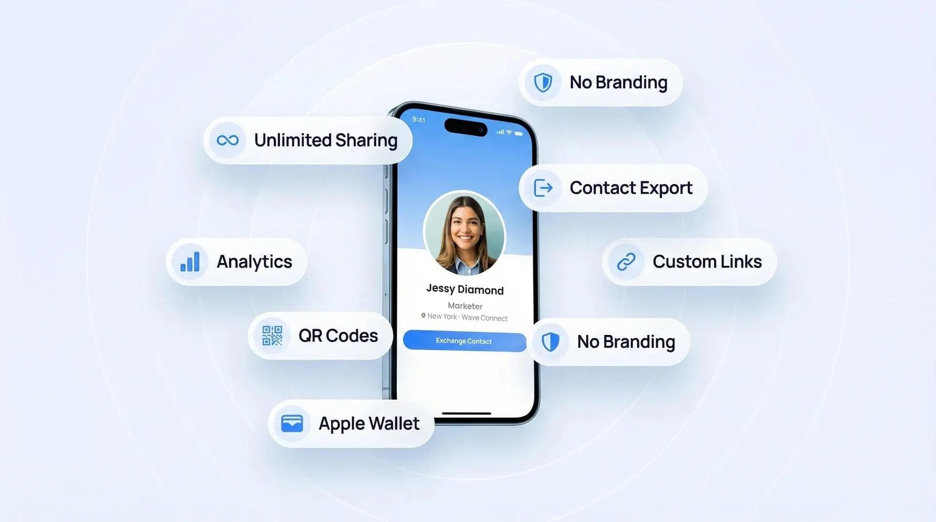 Funciones del plan gratuito de Wave Connect: uso compartido ilimitado, analítica, códigos QR, Apple Wallet, exportación de contactos, enlaces personalizados y sin marca de agua: todo gratis