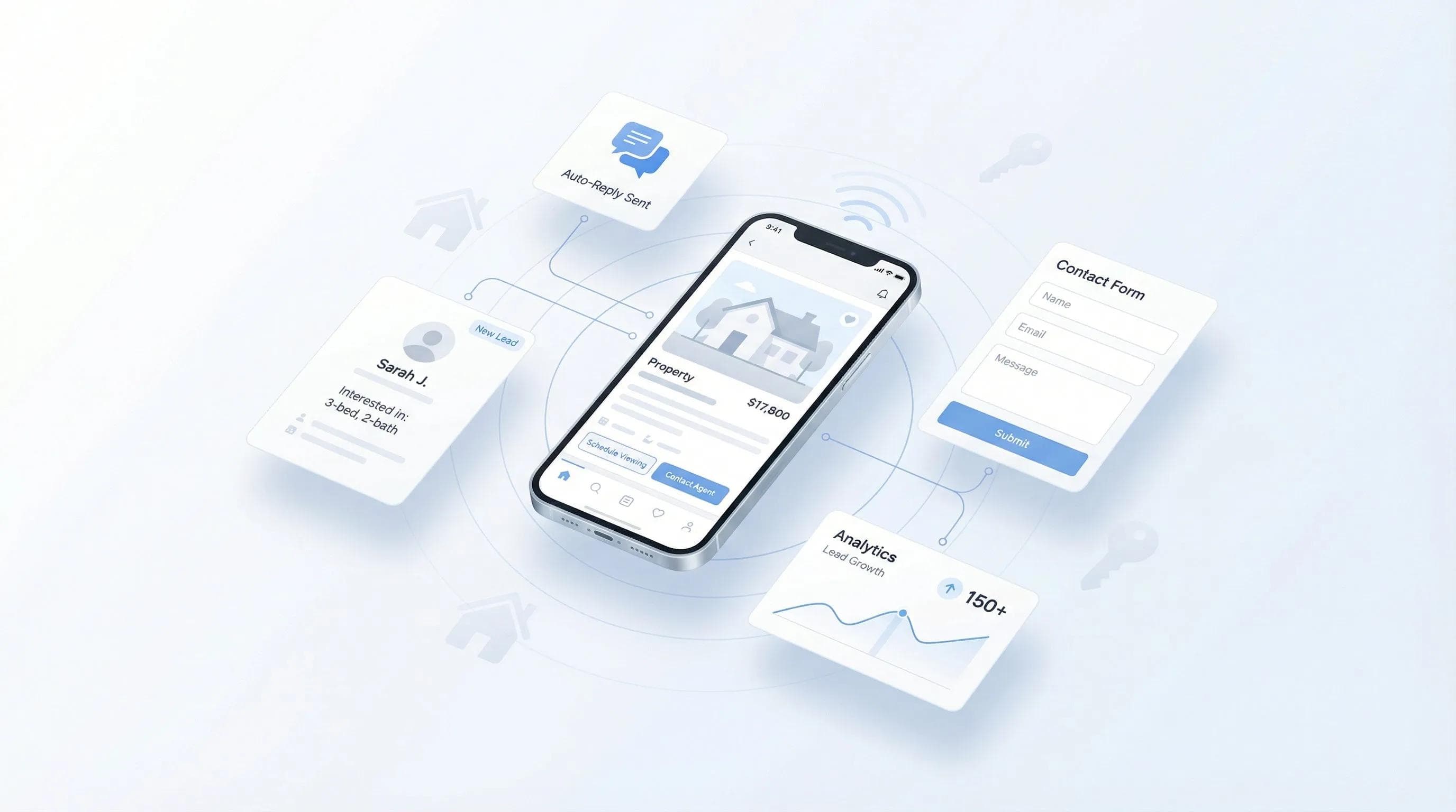 Real Estate Lead Generation: 12 Strategies That Work in 2026 - Wave Connect