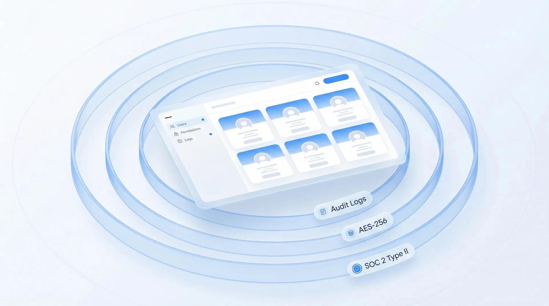 Plateforme d'entreprise sécurisée avec couches de sécurité SOC 2 et de chiffrement