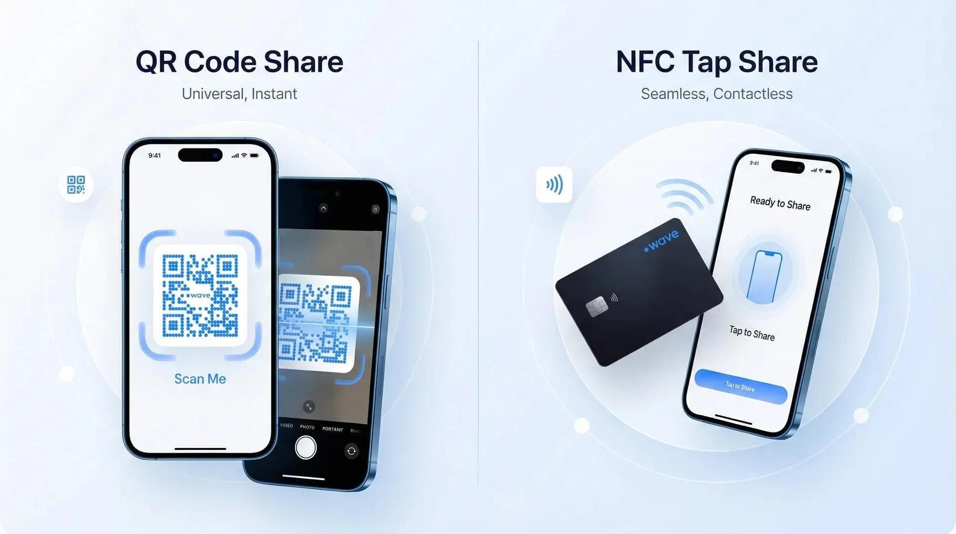 NFC Bracelets: How Do They Work and The Benefits?