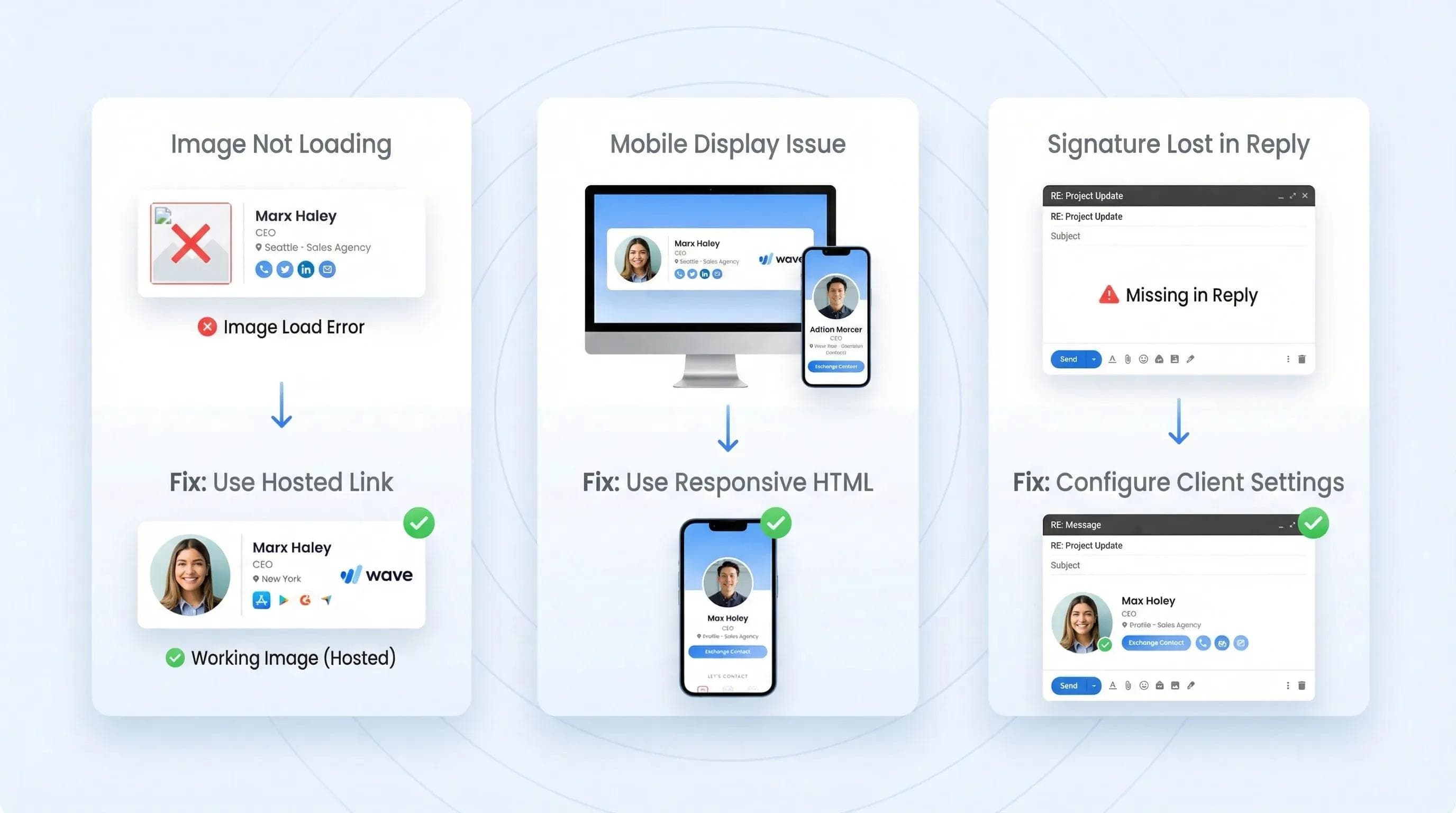 Problèmes fréquents liés aux signatures d'e-mail et solutions : blocage des images, absence de signature sur les réponses, affichage sur mobile et dimensionnement du QR code