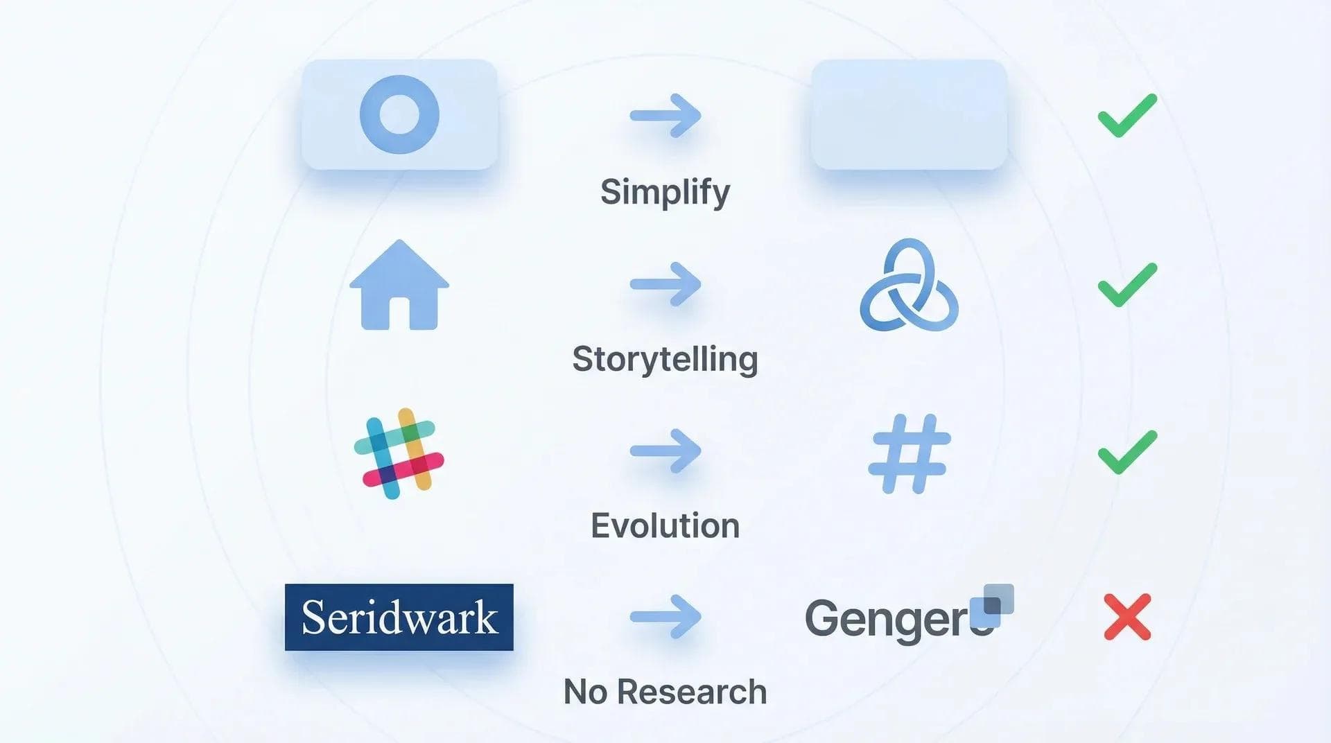 Famous rebranding examples - Dunkin, Airbnb, Slack successes and Gap logo fail
