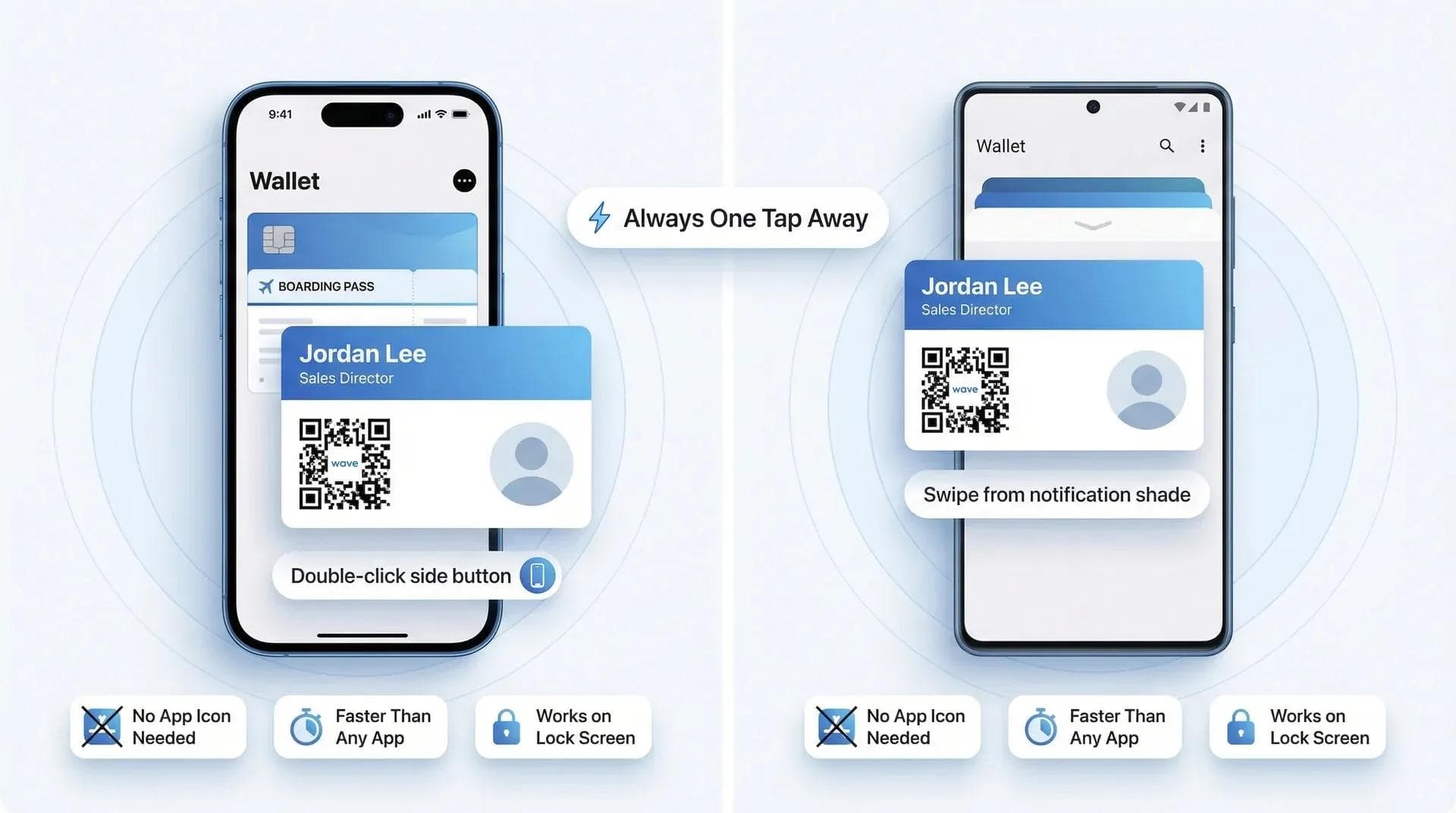 iPhone 与 Android 设备上分别展示在 Apple Wallet 和 Google Wallet 中的电子名片对比图
