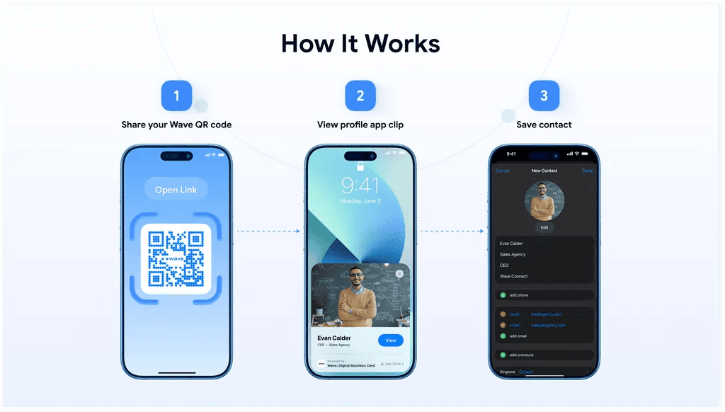بطاقة عمل رقمية عبر App Clip