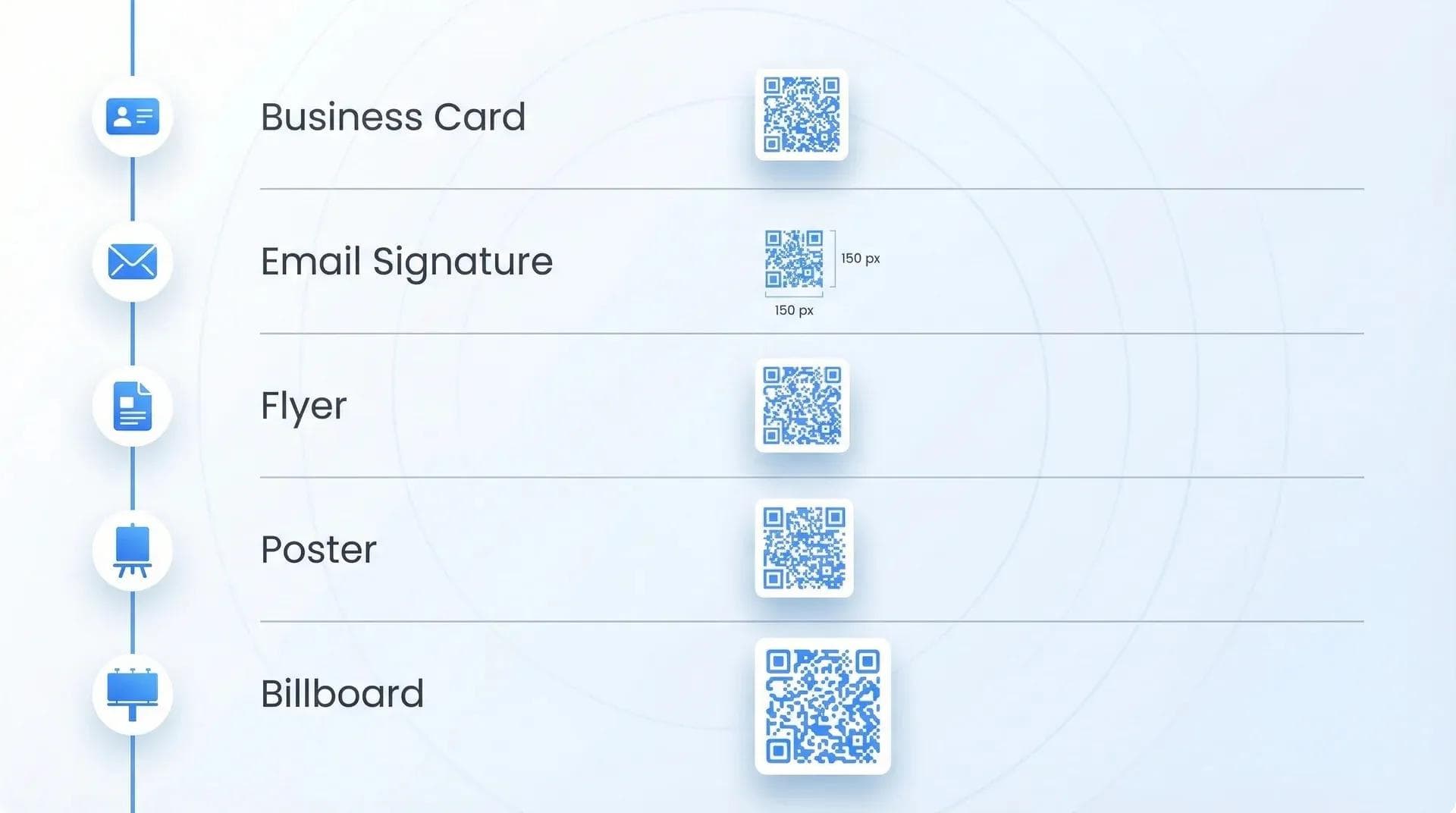 QR-Code-Größenübersicht mit empfohlenen Mindestgrößen für Visitenkarten, E-Mail-Signaturen, Flyer, Plakate und Werbetafeln
