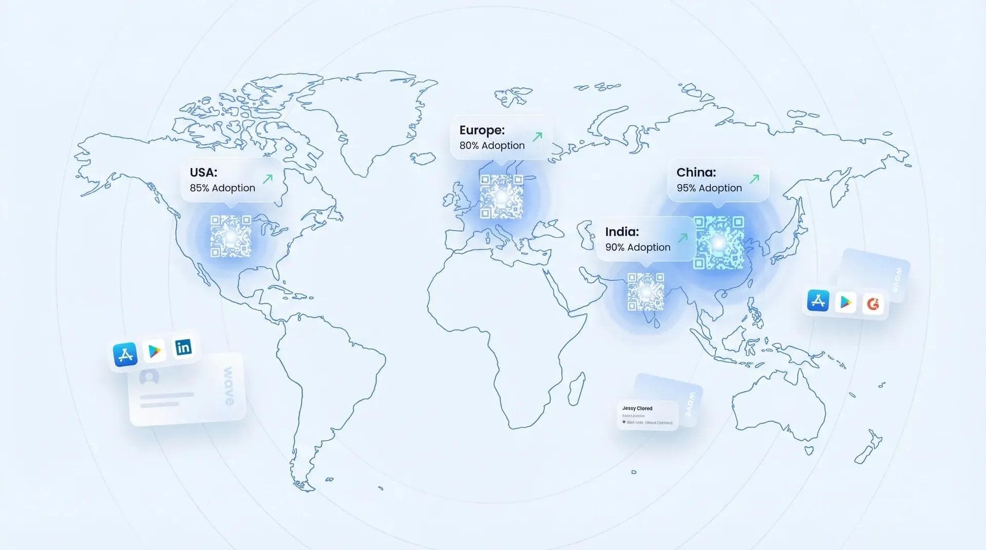 Globales Wachstum der QR-Code-Nutzung