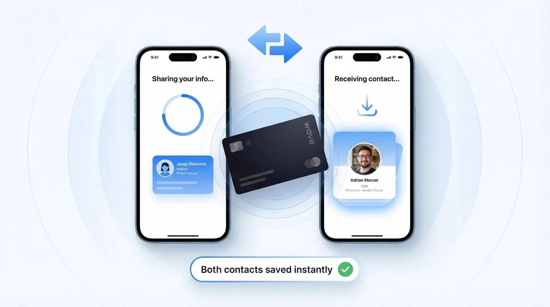 Démonstration d'un échange de coordonnées bidirectionnel par NFC