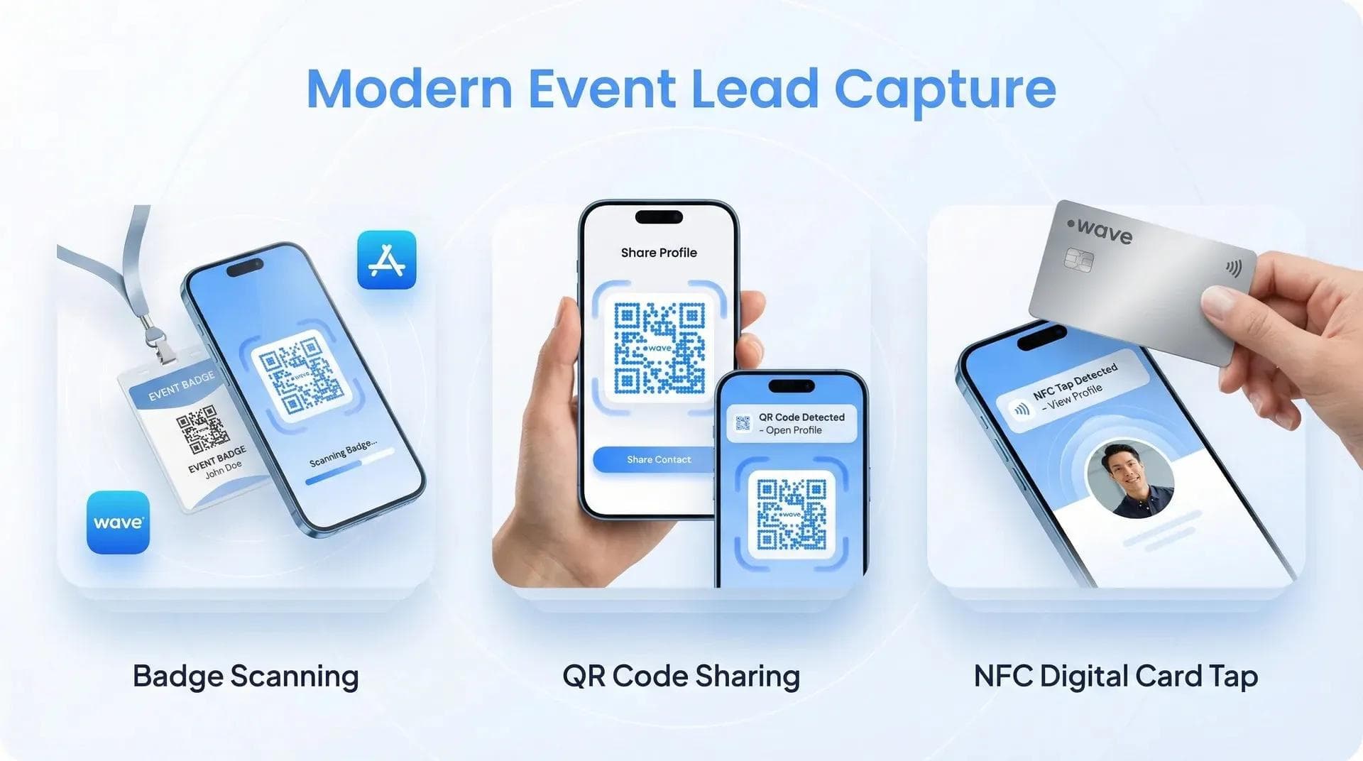 Acquisizione di lead per eventi