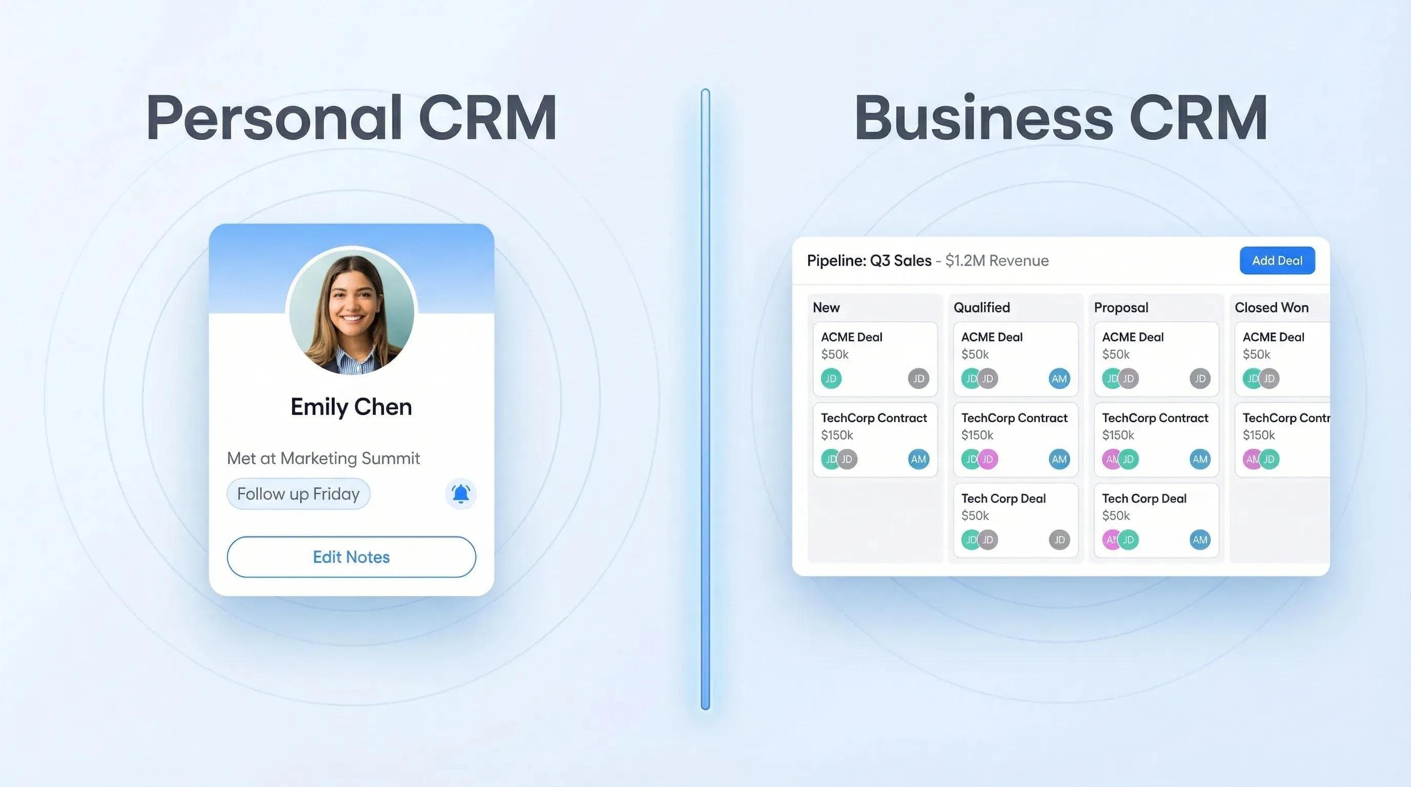 Comparativo lado a lado de ferramentas de CRM pessoal e plataformas de CRM empresarial destacando recursos, preço e casos de uso