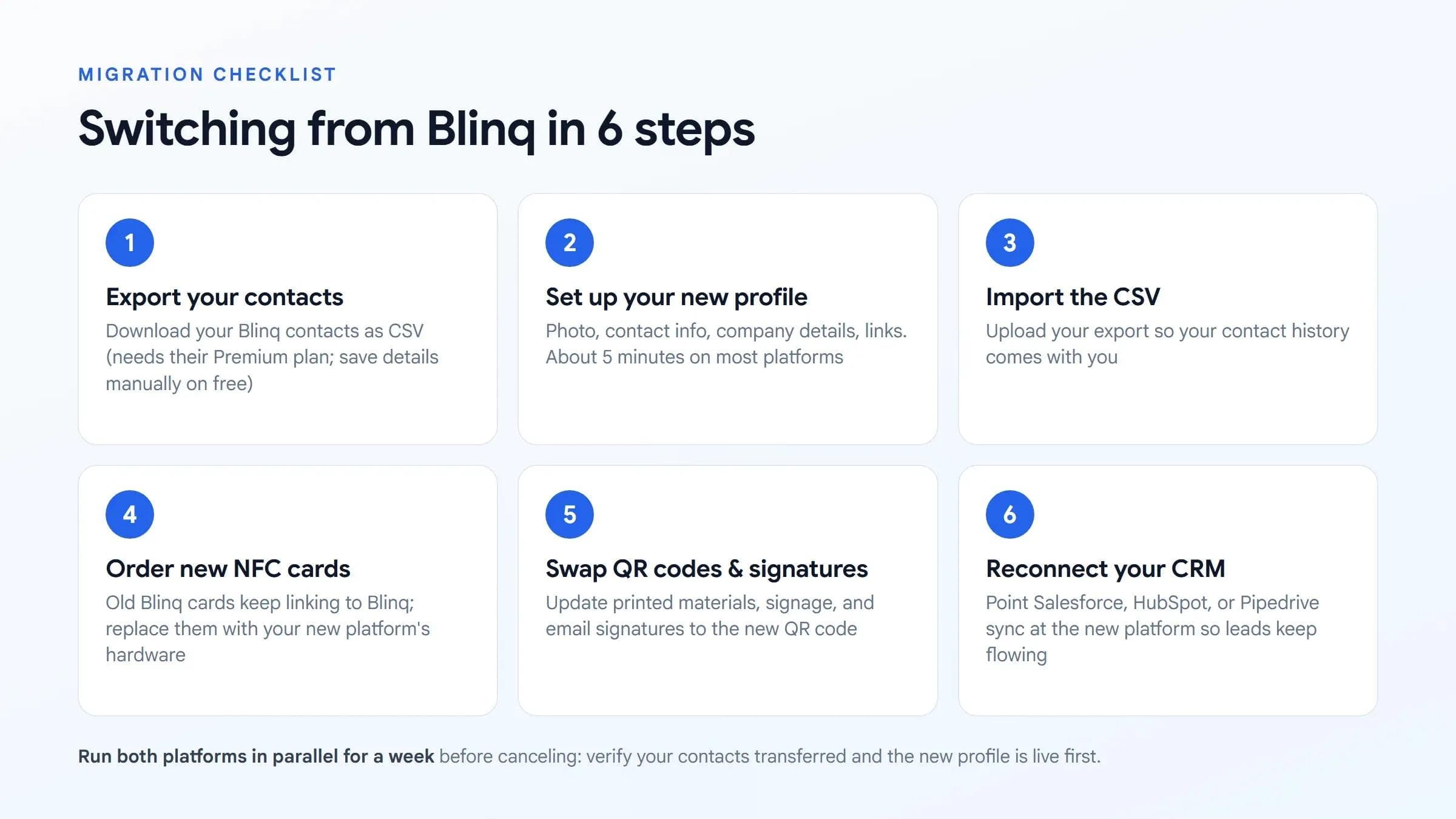 6-Schritte-Checkliste für die Migration von Blinq zu einer neuen Plattform für digitale Visitenkarten