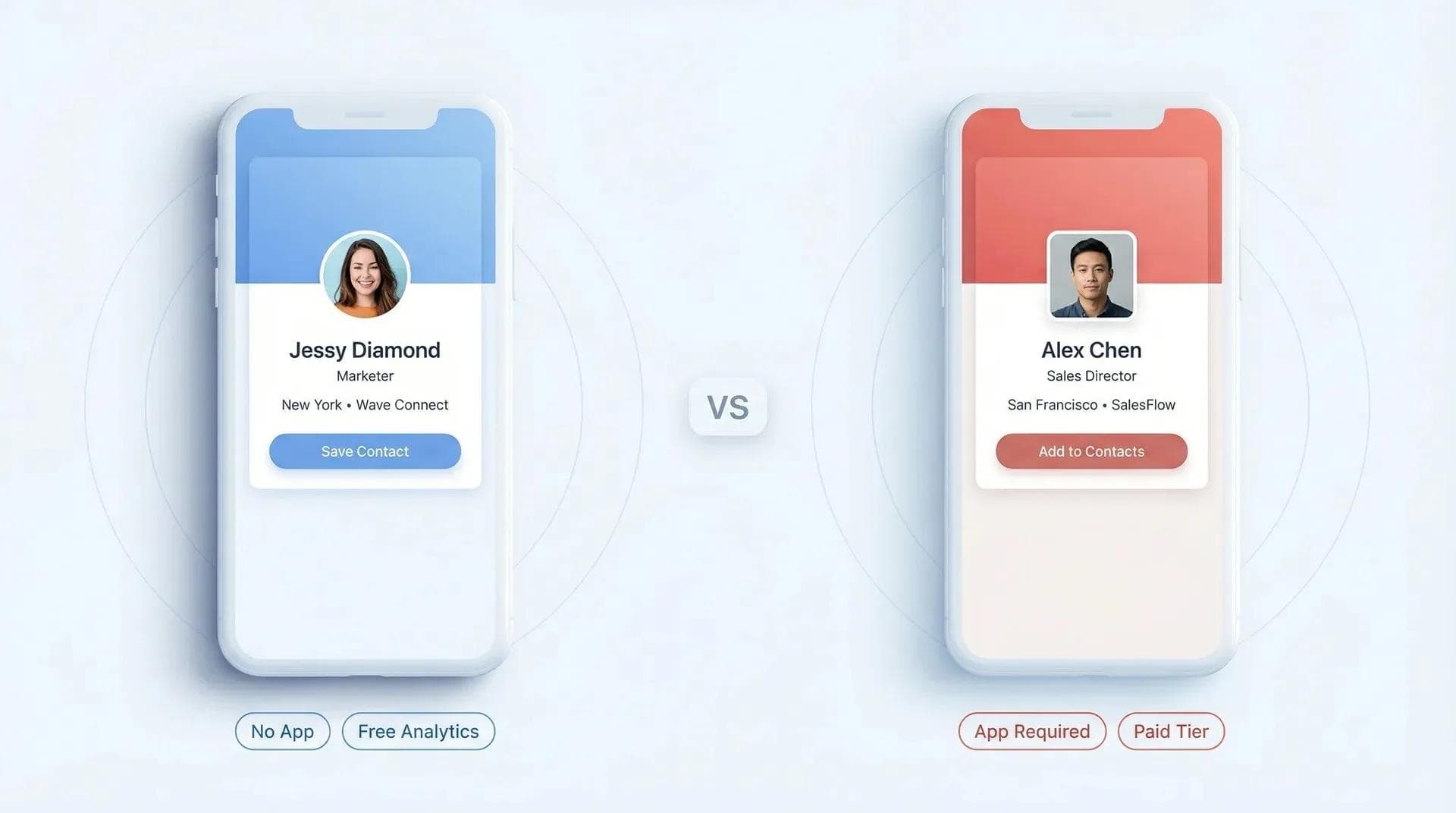 مقارنة جانبية بين منصتي بطاقات العمل الرقمية Wave Connect وBlinq