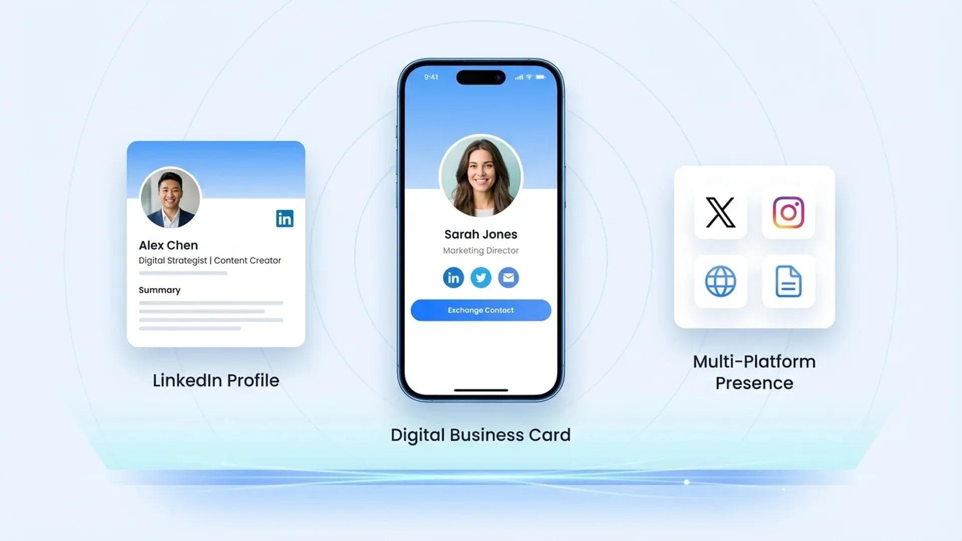 Los tres pilares de una marca personal digital: perfil de LinkedIn, tarjeta de visita digital y presencia multiplataforma