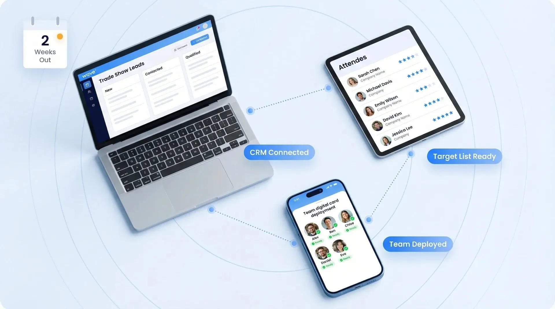 Planung der Lead-Erfassungsstrategie vor dem Event mit CRM-Integration und Teambriefing