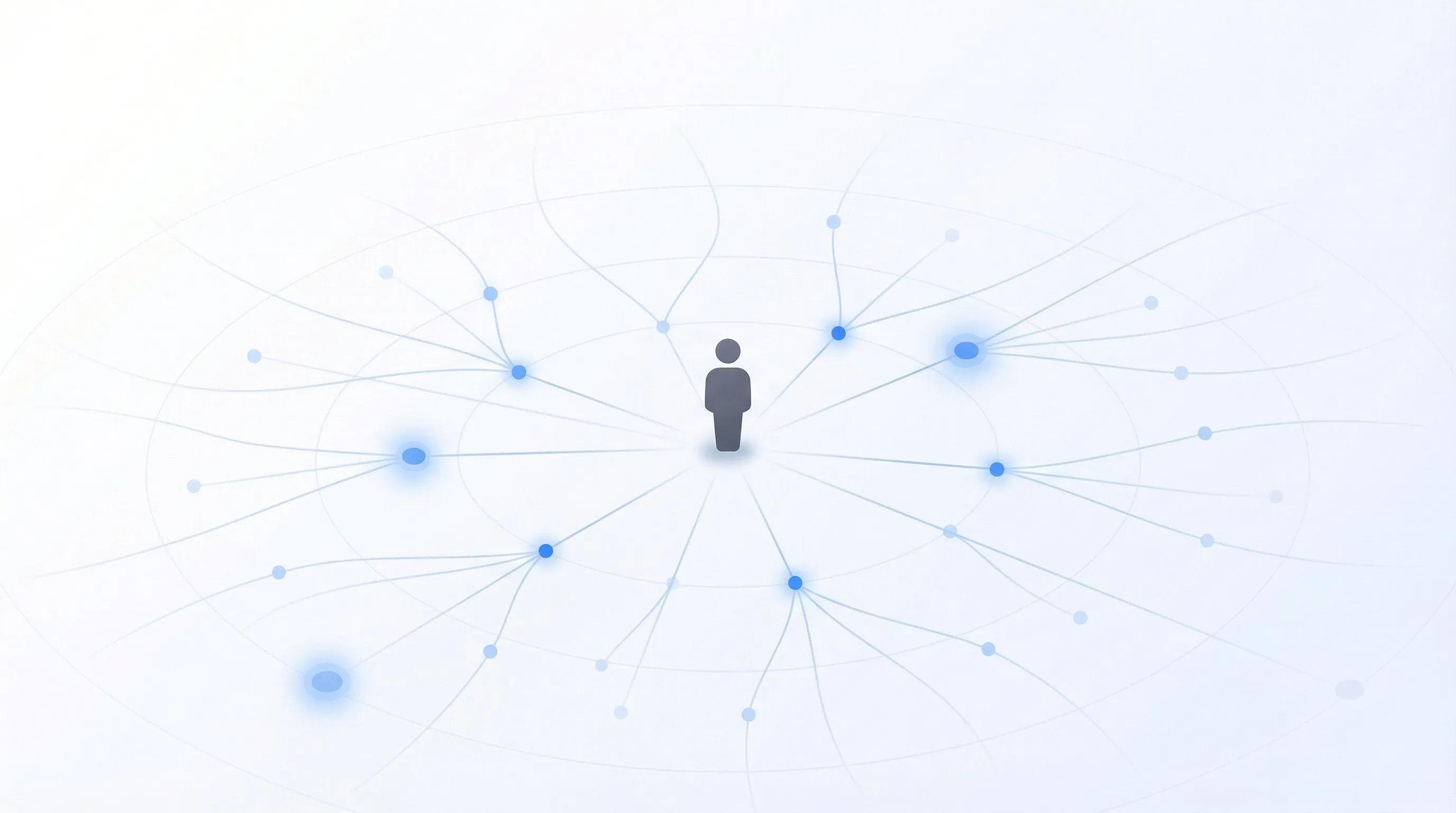 Activation des contacts professionnels existants