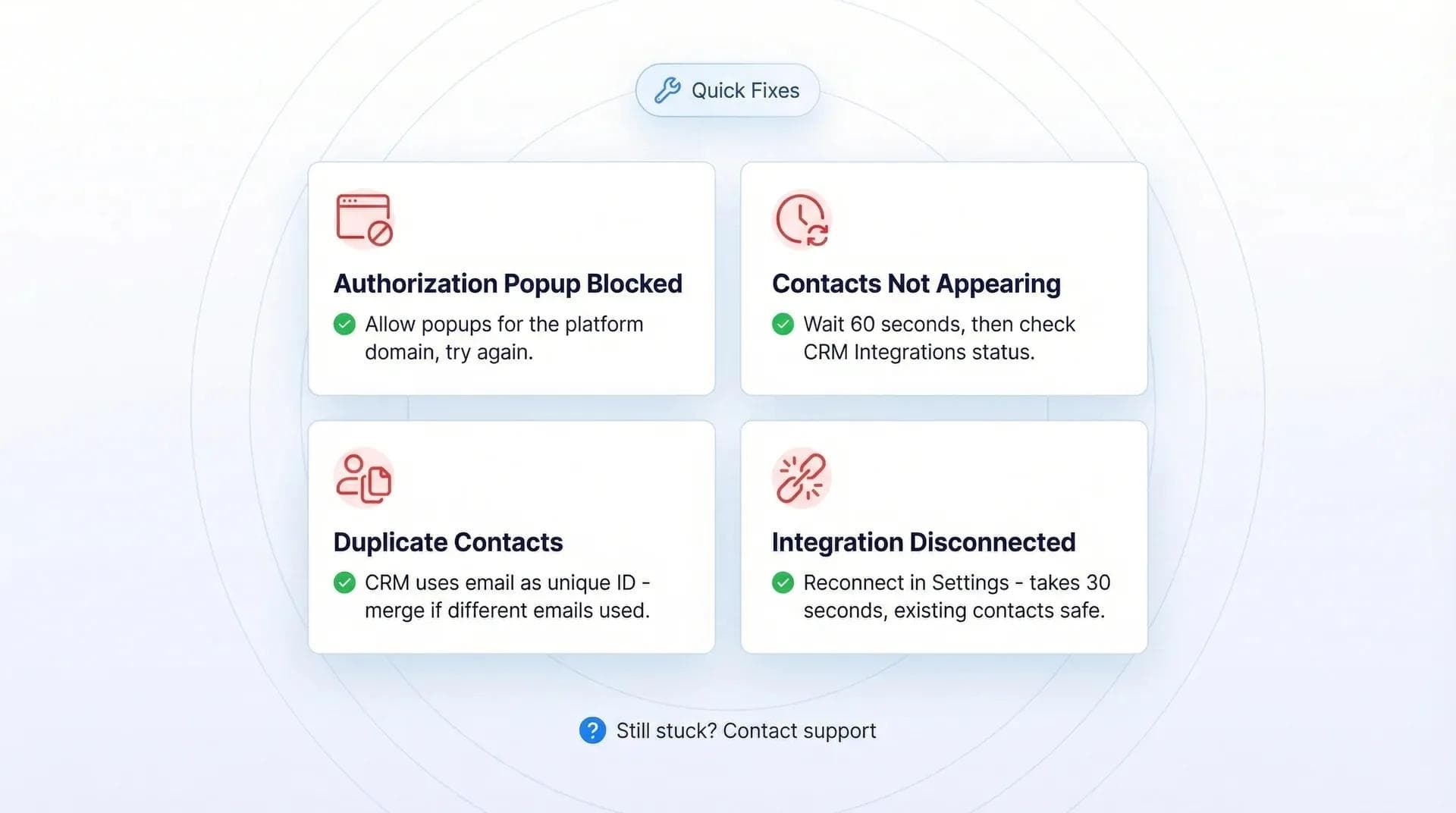 قائمة التحقق لاستكشاف الأخطاء الشائعة وحلولها في تكامل Wave وHubSpot