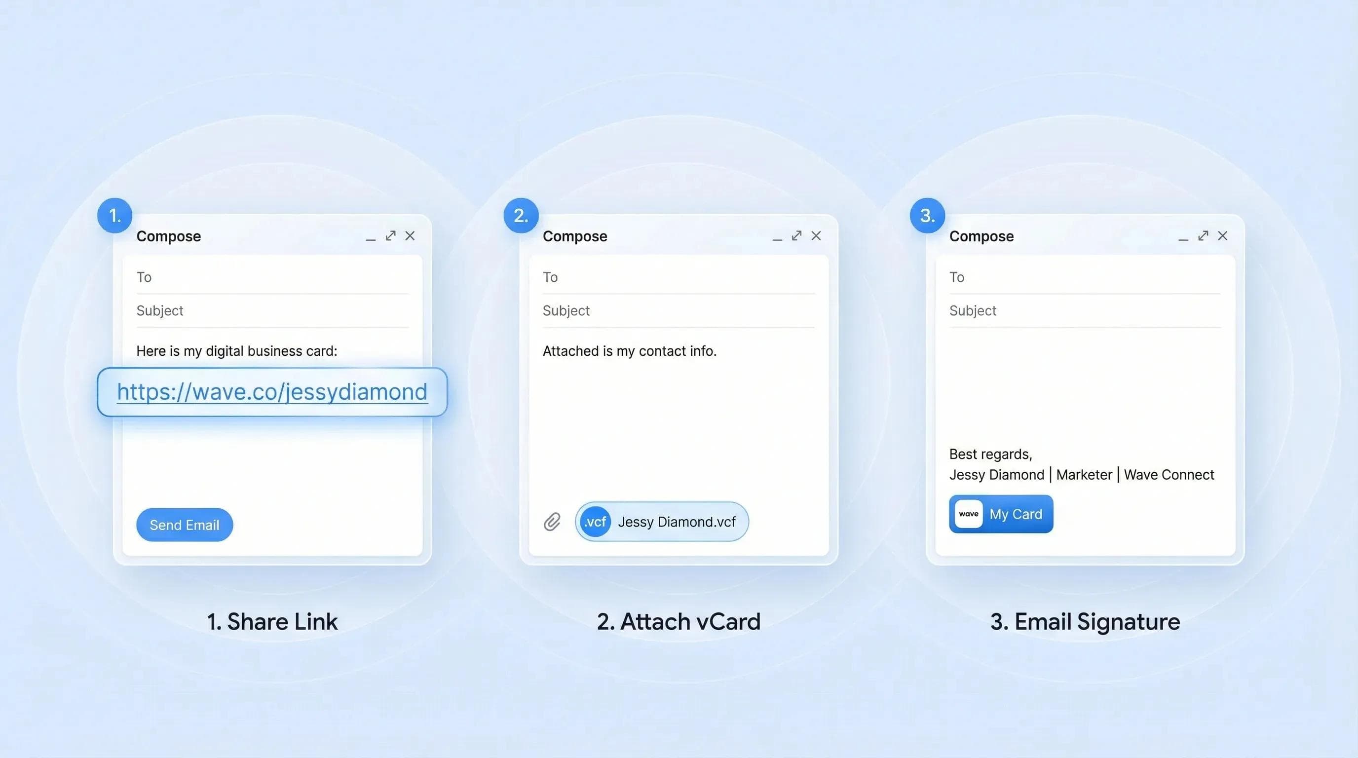 Drei Methoden für den E-Mail-Versand einer digitalen Visitenkarte: Link, vCard und Signatur