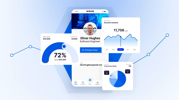 Cartões de visita digitais para marketing (o guia EXTENSIVO)
