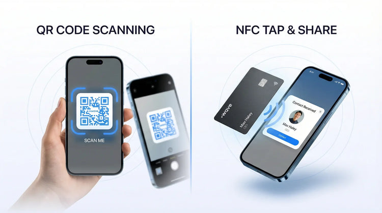 Dynamic vs Static QR Codes comparison and review