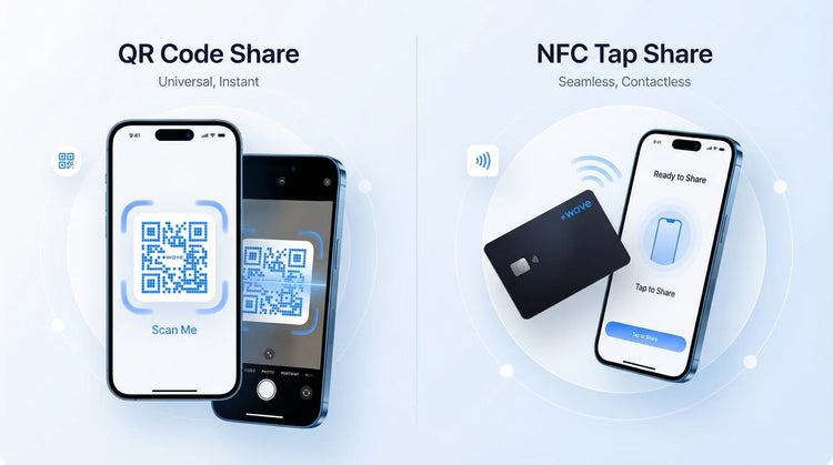 NFC Bracelets: How Do They Work and The Benefits?