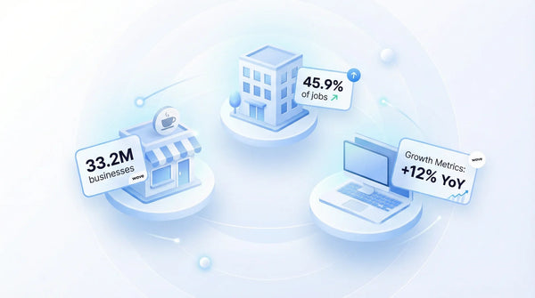 Small Business Statistics