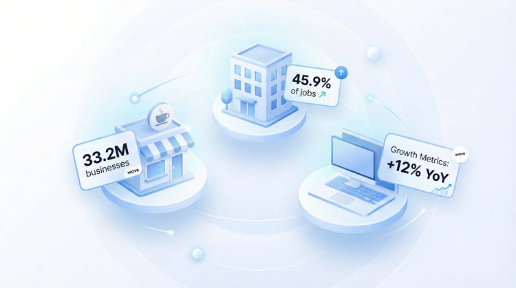 Small Business Statistics
