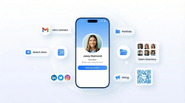 Wave digital business cards with multiple ways of sharing and icons surrounding the profile.