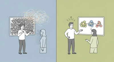 Sales Demo Best Practices: How To Close More Deals