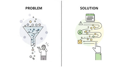 Why Your Leads Aren't Converting and How To Fix It