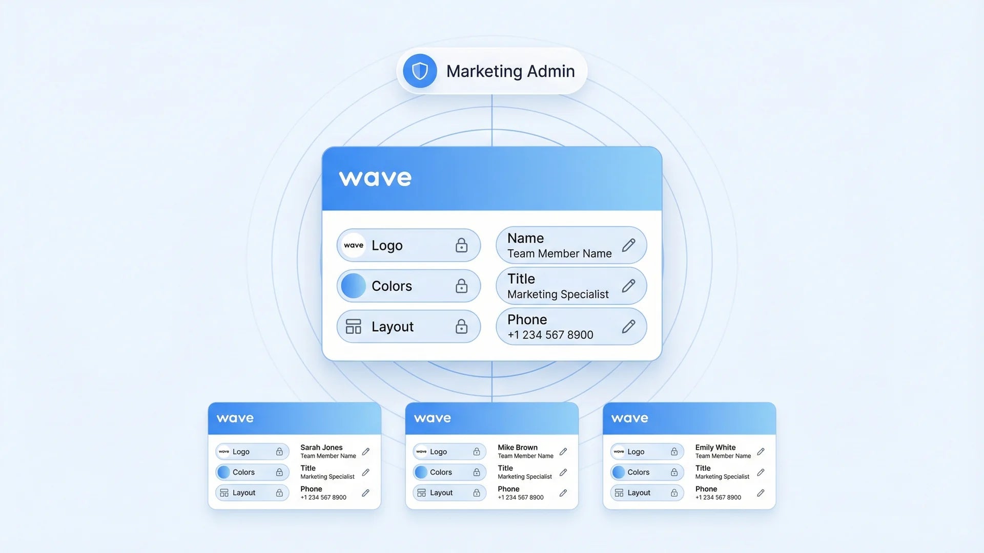 Brand template locking showing locked design elements and editable personal fields