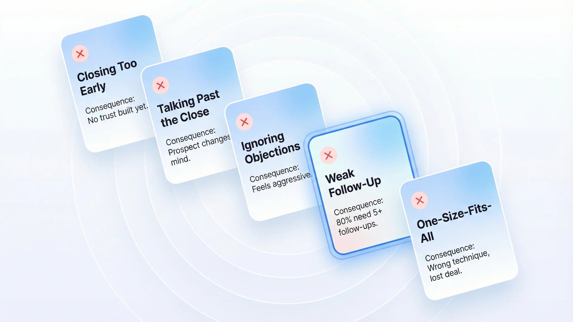 Five common sales closing mistakes including closing too early and weak follow up
