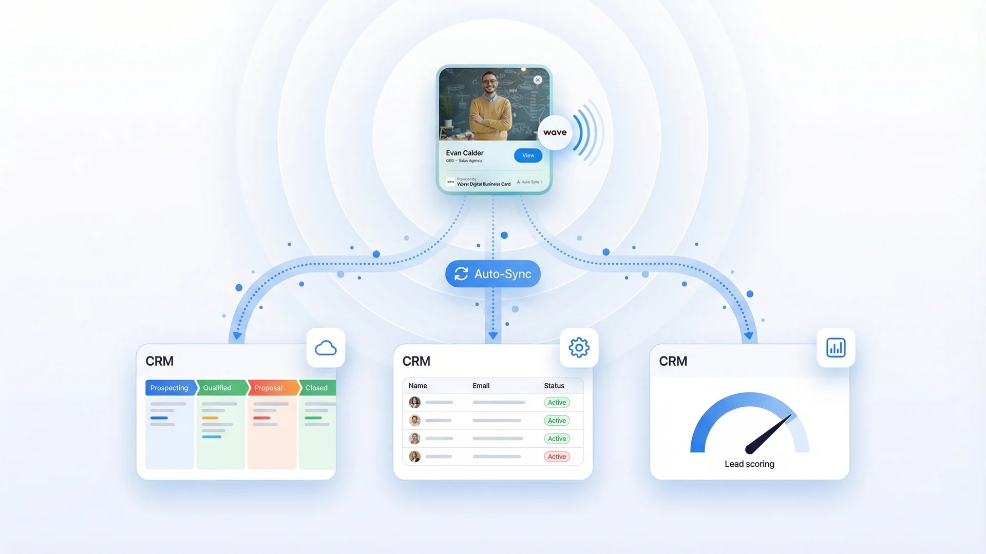 Digital business card CRM integration showing auto-sync with Salesforce HubSpot Pipedrive