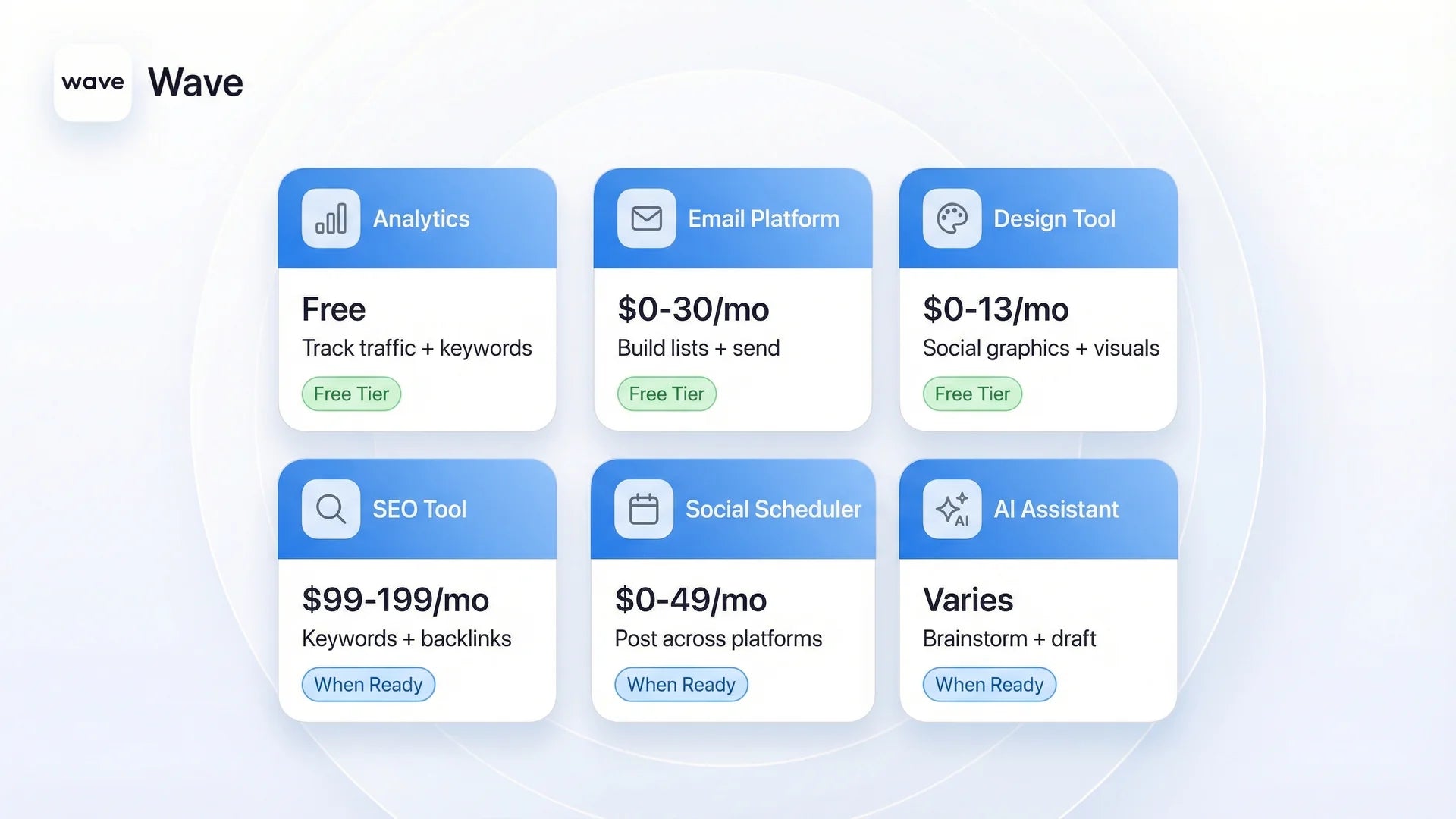 Essential digital marketing tools showing free and paid options for beginners