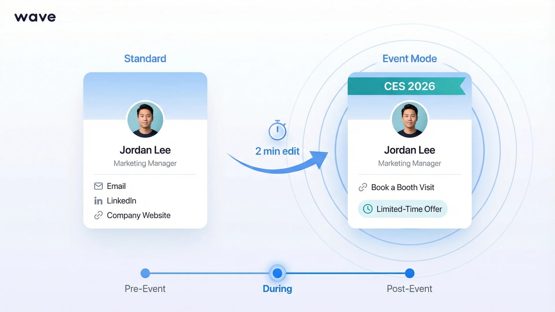 Event-specific digital business card customization showing pre-event and post-event card versions